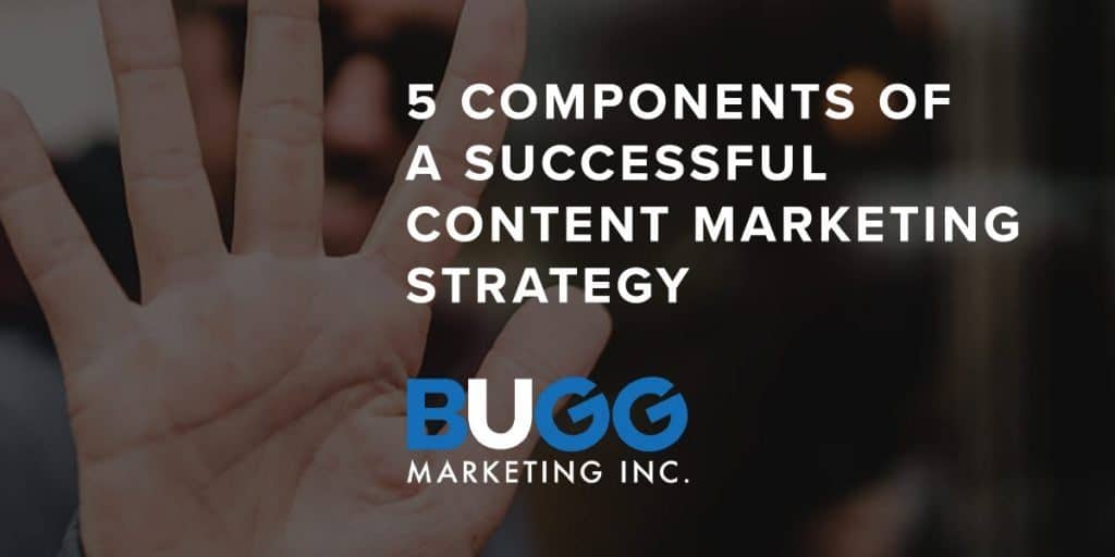 5 Components of a Successful Content Marketing Strategy